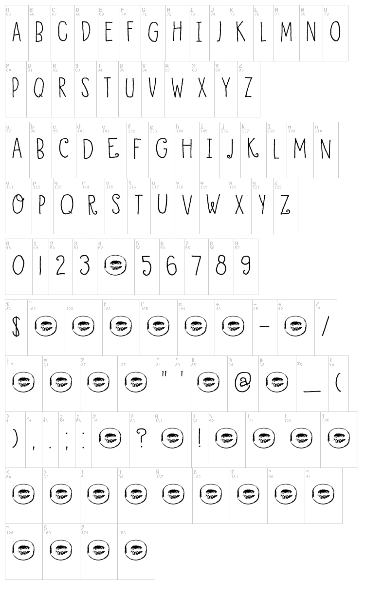 DK Honey Dew font map